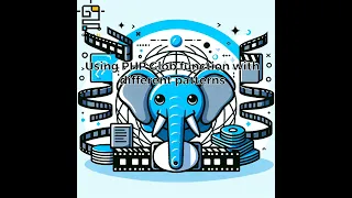 PHP Glob PHP Glob Function