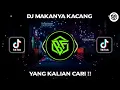 Download Lagu DJ GW TAU TENANG AJA MAKANYA KACANG X POMPA MENGKANE SOUND VINKY TIK TOK
