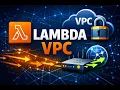 Lambda VPC Networking Security Groups Endpoints and NAT