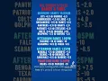 NFL Games Odds - Sunday 22