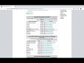 JAVA Tutorial for Beginners Download JAVA IDE Configure in MAC or Windows - Part-1