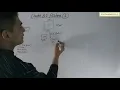 Class 12 Computer Science Chapter 8 Pointers 5