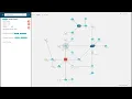 Path Analysis Basics