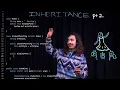 Java Inheritance - illustrating inheritance and overriding methods using Art Models with Victor