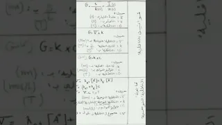 ملخص قوانين الناقلية ثانية ثانوي 