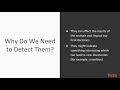 Hands-On Unsupervised Learning with TensorFlow 2 0 Anomaly Detection App packtpub com