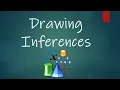 Math 7 - Statistics Unit