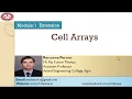 Lecture-40 MATLAB Cell Array