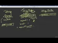 20 3 String vs StringBuffer vs StringBuilder Java Strings Abdul Bari Java Course