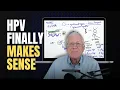 HPV Explained Through Pathophysiology
