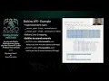 2020 LLVM Developers Meeting B Saleil J Carvalho Accelerate Matrix Multiplication Using