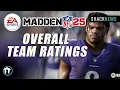 Madden NFL 25 - Overall Team Ratings