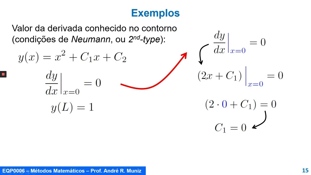 Aplicação de Condições Iniciais e de Contorno em soluções de EDOs