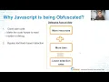 JavaScript Obfuscation It s All About the P a c k e r s - Or Katz