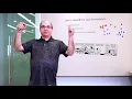 Class 6 Unit 5 Algorithms and Simulations