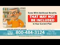 2026 Medicare Benefits Commercial Meet Gary