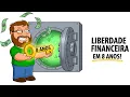 Lagu LIBERDADE FINANCEIRA em 8 ANOS! A conta simples que quase ninguém faz
