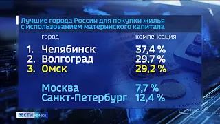 Омск назвали одним из лучших городов для покупки жилья на средства маткапитала