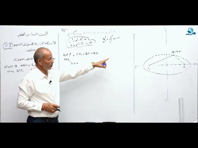 رياضيات السادس العلمي - الفصل الثاني - ألاسئله الوزارية الخارجية ج20