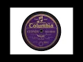 Clara Butt (contralto) - Down Here (O'Reilly & Brahe) (1930)