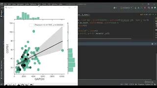 python program correlation hexbin plots with Pearson r analysis
