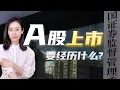 Download Lagu 一口气了解A股上市
