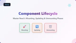 React Component Lifecycle Explained for Beginners Mounting Updating Unmounting