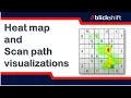 Heat map and Scan path visualizations