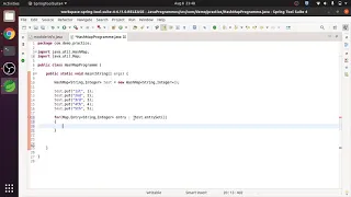 How to get key set from HashMap in java Values of Key s