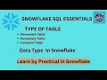 Mastering Snowflake Exploring Table Types and Data Types for Optimal Performance