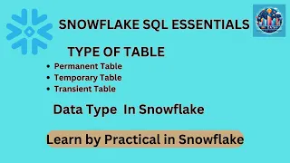 Mastering Snowflake Exploring Table Types and Data Types for Optimal Performance