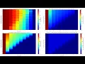 Development of a Fully-implicit Compositional 2-phase Flow Simulator in Python