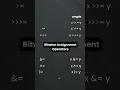O4 Day JavaScript Assignment Operators