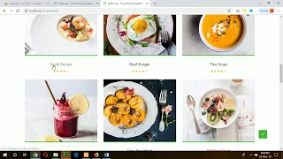built codeigniter project from html template