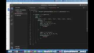 Chart js basic training