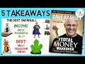 THE TOTAL MONEY MAKEOVER SUMMARY BY DAVE RAMSEY