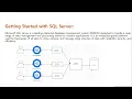 MS SQL Server Introduction Session 2