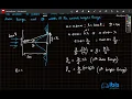 Single slit Diffraction Practice Problem 01
