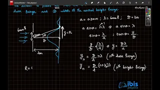 Single slit Diffraction Practice Problem 01