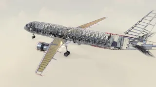 How a Jet Airliner Works