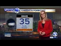 Denver Weather Mild now but turning sharply colder next week