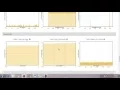 Green cloud simulation projects