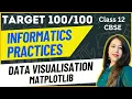 L-23 Data Visualisation Introduction to Matplotlib library Informatics Practices Class 12