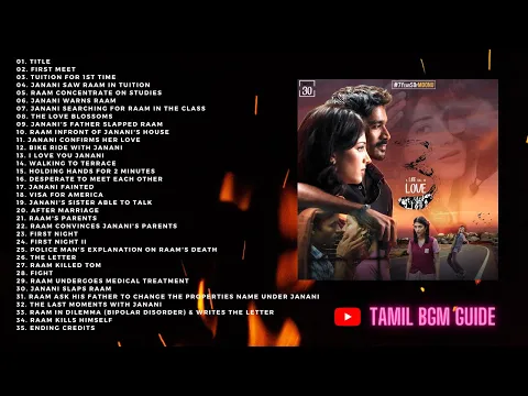 Download MP3 3 BGM | Tamil Movie BGM | Tamil BGM Guide | Anirudh Ravichander | Dhanush | Shruti Haasan