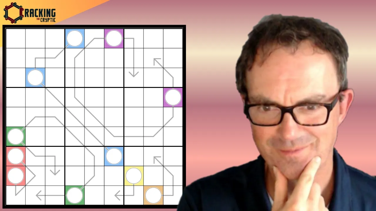 How To Deal With Sudoku Turbulence