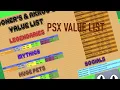 IS THIS THE BEST PET SIMULATOR X VALUE LIST - Roblox
