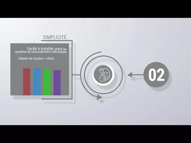 RAYCHEM XL-Trace LSZH (Low Smoke Zero Halogen) Infographic - French