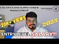 Entry Level Salary for a Logistics and supply chain management professional Malayalam Kerala