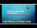 How to convert Binary to Gray code 3-bit binary to Gray code conversion Digital Electronics