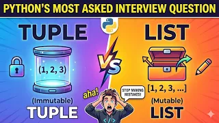 Python List vs Tuple Must-Know Differences for Interviews